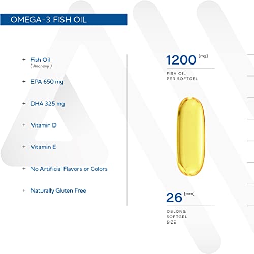 Anew Vita Omega-3 Fish Oil Supplement. Maintains Cardiovascular Health, Healthy Joints, Brain Health. 1300mg. 180 Softgels