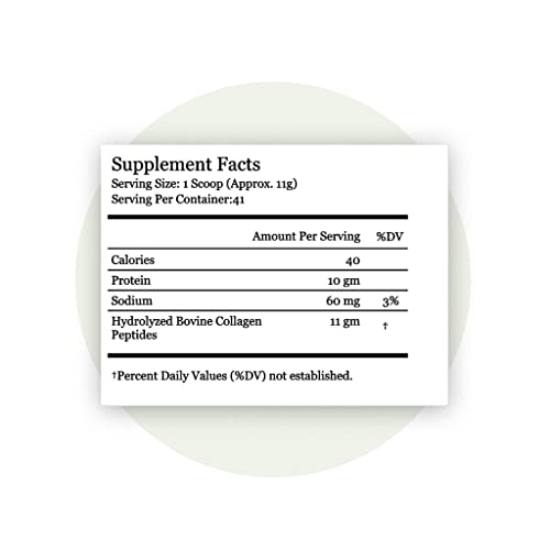 Wholesome Organics Collagen Peptides Powder (Type I & III) - Hair, Nails, Skin and Joint Health - Grass Fed & Pasture Raised - Hydrolyzed Collagen, Non-GMO, Dairy Free, & Keto - Unflavored (16 Oz)