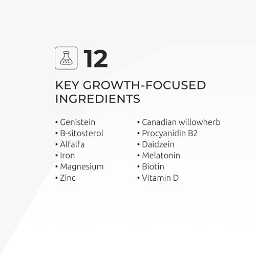 REVITA Tablets for Hair and Nails Revitalization (Hair Loss & Hair Thinning Supplement) for Men & Women 30 Day Supply