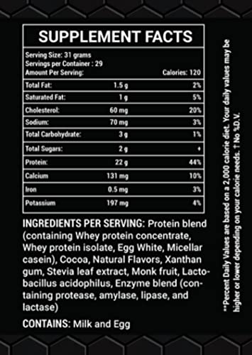 Redline Protein Powder - Chocolate - Whey Protein Concentrate, Isolate, Casein, & Eggs. Soy Free
