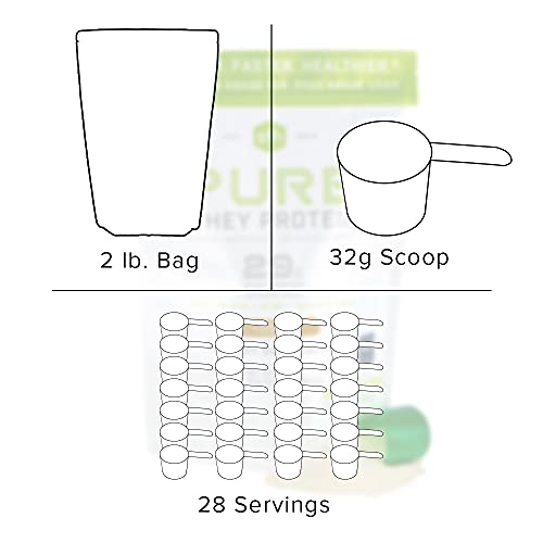 SFH Pure Whey Protein Powder (Churro) by SFH | Best Tasting 100% Grass Fed Whey | All Natural | 100% Non-GMO, No Artificials, Soy Free, Gluten Free | (Churro, 31.6 Ounce (Pack of 1))
