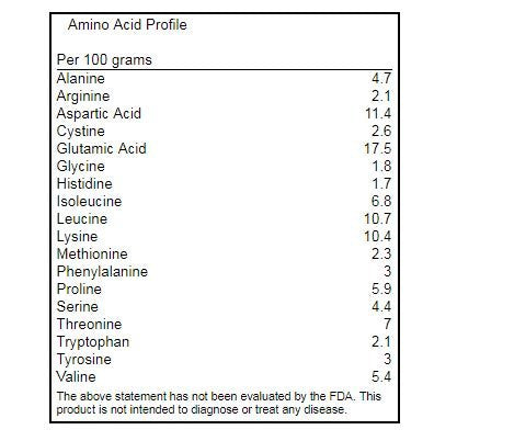 True Nutrition - rBGH/Soy Free Whey Protein Isolate [Milk] - 100% Grass Fed Whey Protein Powder with Essential Amino Acids - No Added Hormones or Antibiotics - Unflavored/Unsweetened 1lb.