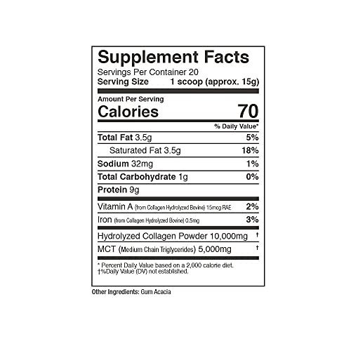 Perfect Keto Collagen Protein Powder with MCT Oil - Grassfed, GF, Multi Supplement, Best for Ketogenic Diets, Use as Keto Creamer, in Coffee and Shakes for Women & Men - Unflavored