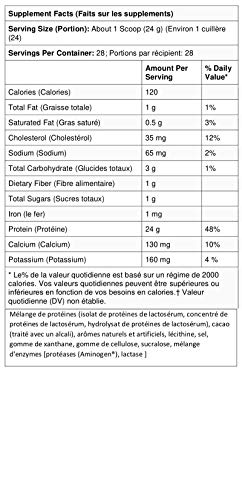Rivalus Rivalwhey – Cinnamon Toast 2lb - 100% Whey Protein, Whey Protein Isolate Primary Source, Clean Nutritional Profile, BCAAs, No Banned Substances, Made in USA