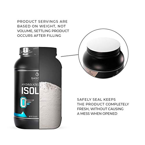 Sascha Fitness Hydrolyzed Whey Protein Isolate,100% Grass-Fed (2 Pounds, Cookies & Cream)