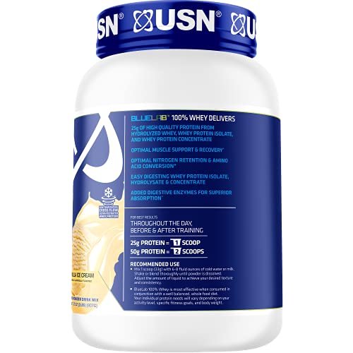USN Supplements BlueLab 100 Percent Whey Protein Powder - Keto Friendly, Low Carb and Low Calorie, Vanilla, 2 Pounds