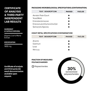 18,000mg 10x Concentrated Ultra High Strength Extract - Made with Organic Lions Mane - 30% Polysaccharides - Highly Concentrated and Bioavailable - 120 Veggie Capsules