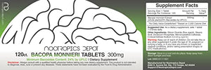 Bacopa monnieri Extract Tablets | 120 Count | Minimum 24% Bacosides | May Help Support Cognitive Function | May Help Support Stress Management