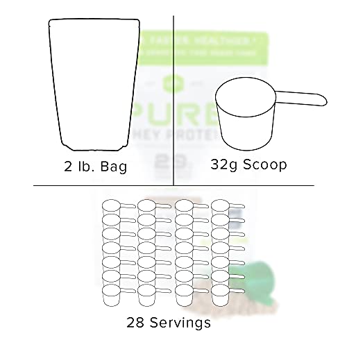 SFH Pure Whey Protein Powder (Chocolate) by SFH | Best Tasting 100% Grass Fed Whey | All Natural | 100% Non-GMO, No Artificials, Soy Free, Gluten Free | (Chocolate, 31.6 Ounce (Pack of 1))