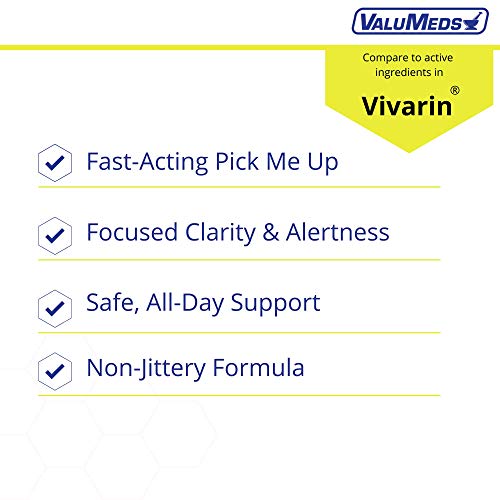 ValuMeds Caffeine Pills (200mg) Fast-Acting Alertness Supplement | Safe, Effective Energy Boost | Restore Clarity, Focus at Home, Work, School | 250 Tablets