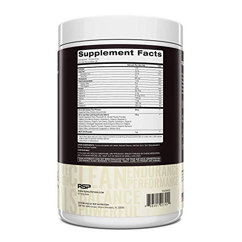 RSP TrueFit - Protein Powder Meal Replacement Shake, Premium Grass Fed Whey + Organic Fruits & Veggies, Fiber & Probiotics, Non-GMO, Gluten Free, Keto