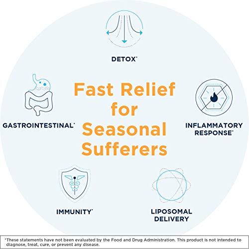 Quicksilver Scientific Nanoemulsified Hista-Aid - Liposomal Vitamin C, Quercetin + Diindolylmethane (DIM) - Flavonoids to Help Maintain Healthy Histamine Levels - Detox + Immune Support (1.7oz / 50ml)