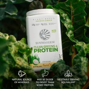 Sunwarrior Clean Greens & Protein Powder Vegan Superfood - No Added Sugar, Non-GMO, Soy Free, Gluten Free, Dairy Free, Keto Friendly, Athletic Greens Plant Based Protein Powder