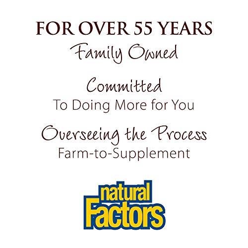 Whey Factors by Natural Factors, Grass Fed Whey Protein Concentrate, Aids Muscle Development and Immune Health, Double Chocolate, 12 oz (12 servings)