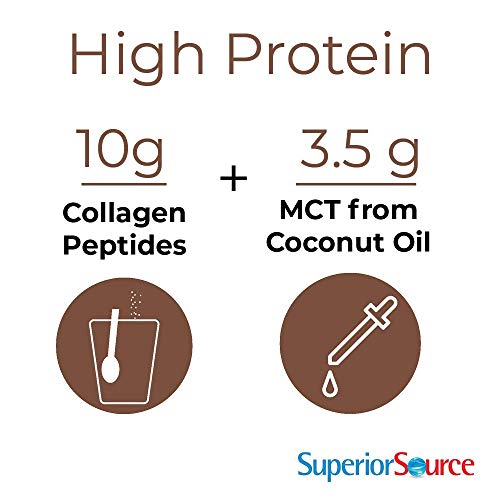 Superior Source Keto Collagen Protein Powder Chocolate (14 oz), Grass Fed Collagen Peptides with MCT Oil, 23 (17 g) Servings, Pre/Post Workout, Gluten Free, Paleo Friendly, Non-GMO