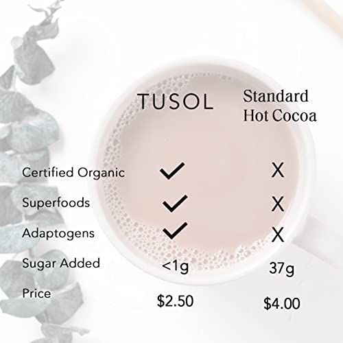 TUSOL Organic Cacao + Ashwagandha Latte Mix - Supports Metabolism, Immunity, and Cellular Health - for Stress and Inflammation - Vegan and Gluten-Free