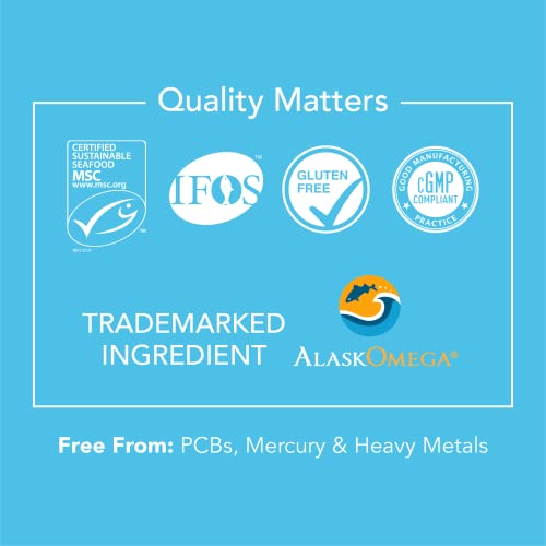 Sports Research Omega-3 Fish Oil, Triple Strength, 1,250 mg, 30 Softgels