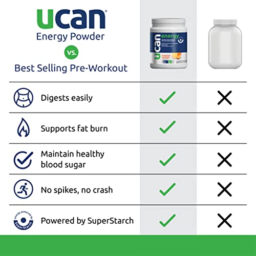 UCAN Keto Energy Powder - Sugar Free Pre Workout Powder for Men & Women with SuperStarch - Non-GMO, Vegan, Gluten Free - Unflavored - 30 Servings