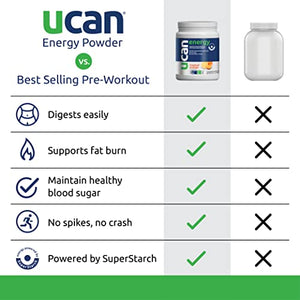 UCAN Keto Energy Powder - Sugar Free Pre Workout Powder for Men & Women with SuperStarch - Non-GMO, Vegan, Gluten Free - Tropical Orange - 30 Servings