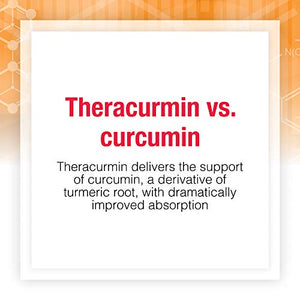CurcuminRich Theracurmin & L-Glutamine by Natural Factors, Post-Workout Curcumin Powder