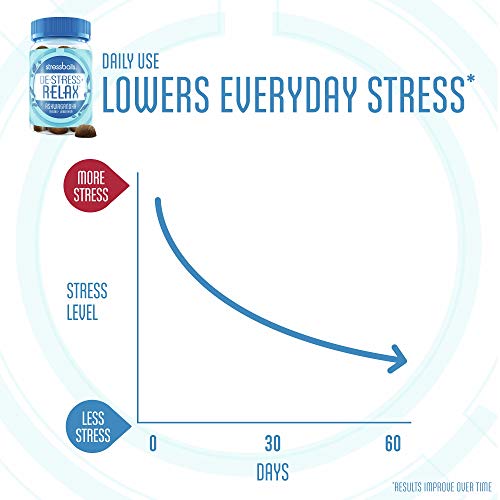 Stressballs De-Stress + Relax with Ashwagandha for Stress Relief Ginseng & Lemon Balm Herbal Blend Non-Drowsy Supplement Gummies, Lemon, 46 Count