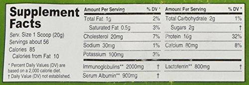 Well Wisdom Proteins Vital Whey Natural, 2.5 Pound