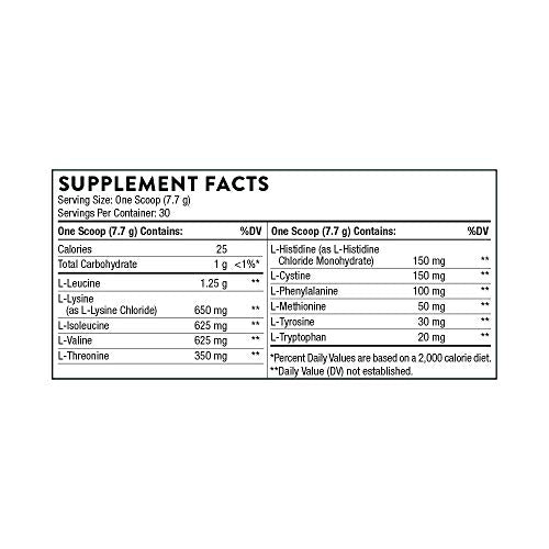 Thorne Amino Complex - BCAA Powder for Pre or Post Workout - Promotes Lean Muscle Mass and Energy Production - Sports Performance - Vegan - Lemon Flavor - 8 Oz - 30 Servings