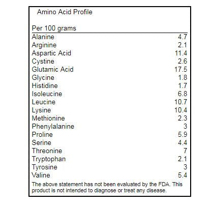 True Nutrition - rBGH/Soy Free Whey Protein Isolate [Milk] - 100% Grass Fed Whey Protein Powder with Essential Amino Acids - No Added Hormones or Antibiotics - Chocolate 5lb.