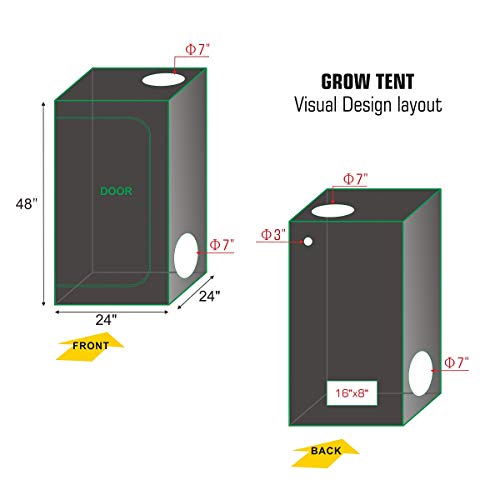 TopoLite 24"x24"x48" Grow Tent Garden Growing Dark Room with Heavy Duty Reflective Mylar for Indoor Growing 2'x2'