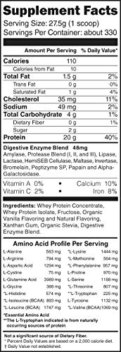 swiig Daily Whey Matrix Protein Powder, Madagascar Vanilla, 20 Pound