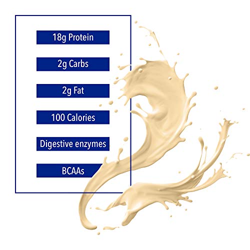 Whey Factors by Natural Factors, Grass Fed Whey Protein Concentrate, Aids Muscle Development and Immune Health, French Vanilla, 12 oz (13 servings)