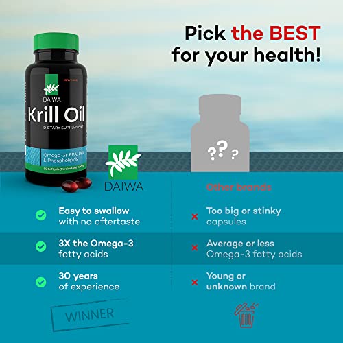 Daiwa Krill Oil 1000mg - EPA DHA Omega 3 6 9 Supplement with Astaxanthin for Joint, Brain and Heart Health - Made from Antarctic Krill Oil
