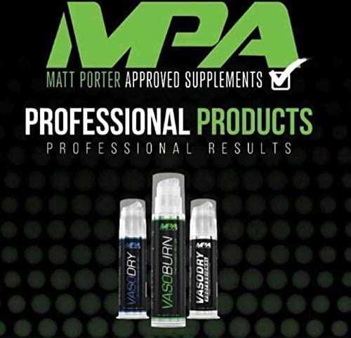 SleekMax, MPA Vasoburn Capsaicin Skin-Gel Pump Bottle, Targets Stubborn Areas, Capsaicin Cream, yohimbine Cream, bundle with a Motivational Wristband Bracelet by SleekMax to motivate and support you (7 oz.)