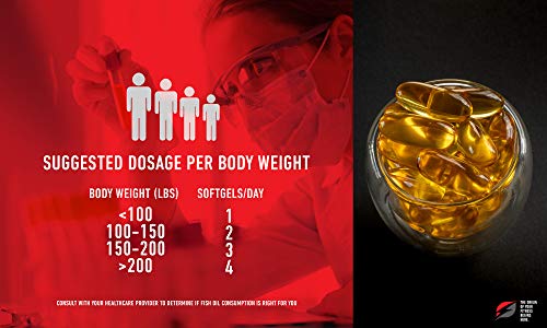 Strength Genesis Fish Oil Omega 3 5000mg EPA DHA, Cold Pressed Omega 3 Fish Oil Molecularly Distilled Cold Processed 120 Soft Gels