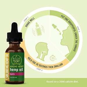 MAGNEHEMP - 1,500,000MG Berry Flavored Hemp Oil Extract for Pain & Stress, Hemp Oil Drops for Better Sleep