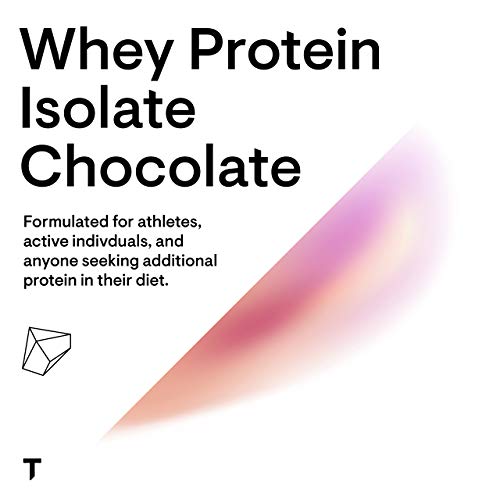 Thorne Research - Whey Protein Isolate - Easy-to-Digest Whey Protein Isolate Powder - NSF Certified for Sport - Chocolate - 31.9 Oz
