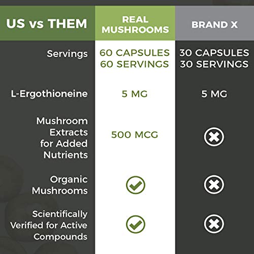 L-Ergothioneine Supplement, Oyster and Shitake Mushroom Extract, Immune Support Supplement with Beta Glucans, Longevity & Immune Support (60 Caps)