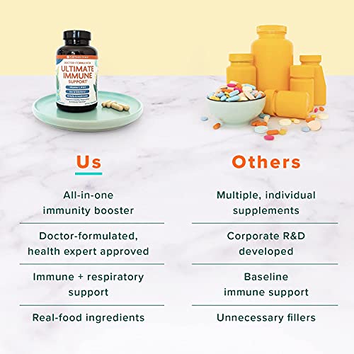 Ultimate Immune Support Vitamin C, D, E and Zinc + Natural Immunity Booster Multivitamin Herbal Supplement Elderberry & Echinacea, Daily Immune Defense & Antioxidant Support.