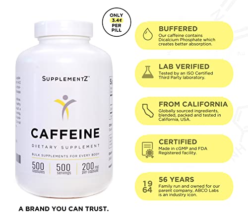 Supplement Store Caffeine Pills 200mg, 500 Capsules, 500 Servings, Only 3.4 Cents per Pill, Buffered for Better Absorption, 500 Capsule