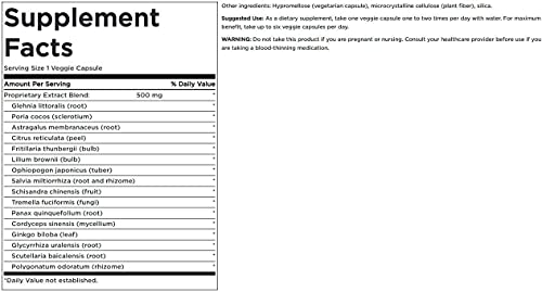 Swanson Lung Essentials 120 Veg Capsules