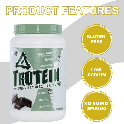 Body Nutrition Protein Powder - Trutein Naturals Dark Chocolate 2lb Whey, Casein & Egg White - Natural Low Carb Keto Friendly Drink - Lean Muscle Builder, Weight Loss, Workout, Recovery