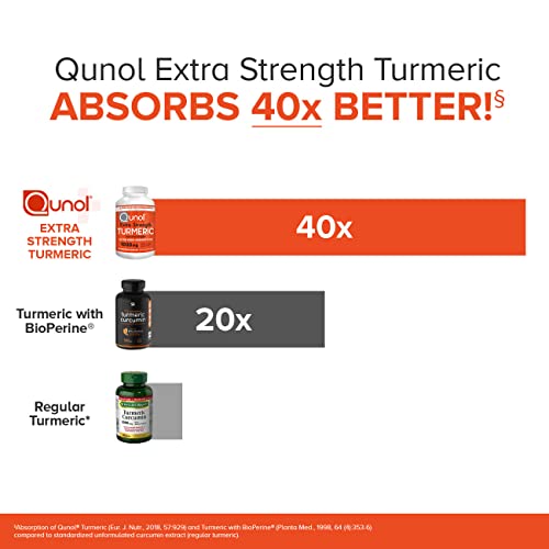 Turmeric Curcumin Capsules, 40x Better Absorption, Qunol 1500mg Extra Strength Supplement, Patented Hydro-Soluble Technology, Alternative to Turmeric Curcumin with Black Pepper, 180 Veggie Capsules