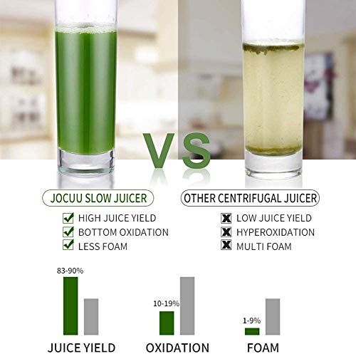Slow Juicer, Jocuu Slow Masticating Juicer Machine Easy to Clean, Cold Press Juicer with 2-Speed Modes, Juice Extractor with Quiet Motor/Reverse Function, with Brush & Fruit Vegetable Juice Recipes