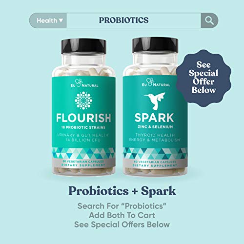 Spark Thyroid Support & Energy Metabolism – Thrive, Naturally Fight Fatigue, Balance Hormones, Promote Focused Energy – Zinc, Selenium, Iodine – 60 Vegetarian Soft Capsules