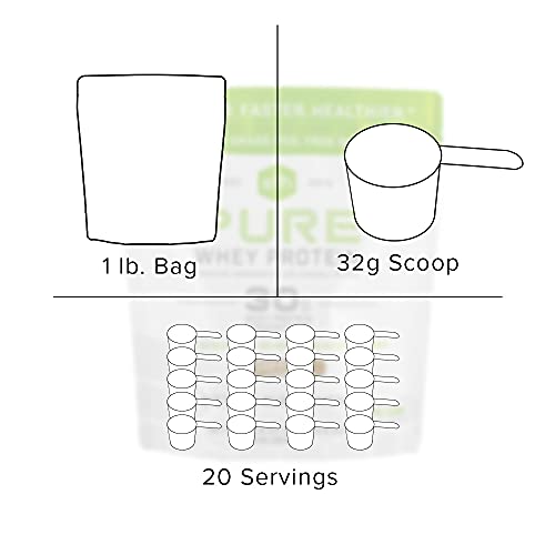 Pure Whey Protein Powder Coffee 1lb Bag