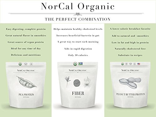 Source Organic - Premium Pea Protein Isolate - 100% Vegan and Organic - UNFLAVORED - Bulk 2lbs