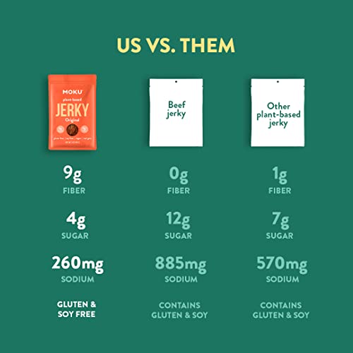 Moku Plant-Based Mushroom Jerky (3 Pack) Vegan Jerky, Gluten-Free, Soy-Free, Non-GMO Vegan Snacks, Vegan Meat No Artificial Sweetener Vegan Food, 2 oz ea (Original, 2 Oz (Pack of 3))