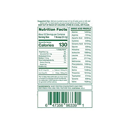 Pure Label Nutrition 100% USA Grass-Fed Whey Protein Concentrate, 2lb Unflavored, Non-GMO, rBGH Free, Soy Free, Gluten Free, Low Carbs and Low Fat, No Sugar Added, Keto Friendly