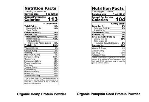 Organic Protein Powders Bundle - Organic Hemp Protein Powder, 2 Pounds and Organic Pumpkin Seeds Protein Powder, 2 Pounds - Non-GMO, Kosher, Raw, Vegan Superfood