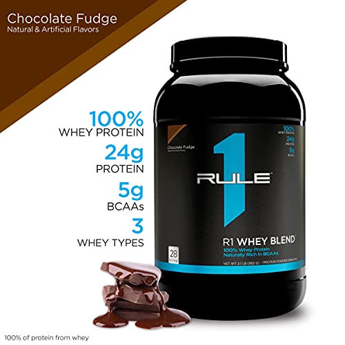 Rule One Proteins, R1 Whey Blend - Chocolate Fudge, 24g Fast-Acting Whey Protein Concentrates, Isolates, and Hydrolysates Per Serving, with Naturally Occurring EAAs and BCAAs, 2 Pounds,28 Servings